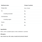 AllNutrition Flavour Drops - Овкусител на Капки, Разфасовка 50ml